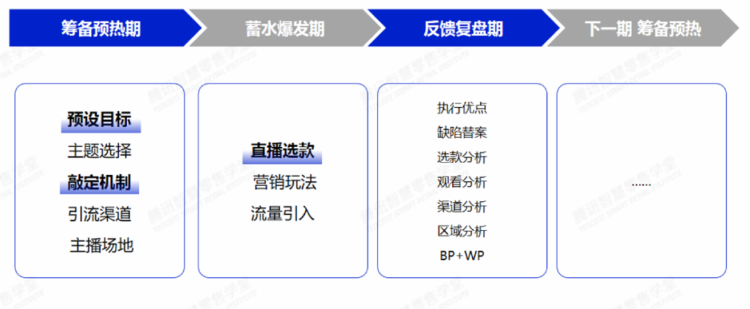 产品经理，产品经理网站